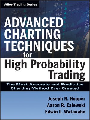 cover image of Advanced Charting Techniques for High Probability Trading